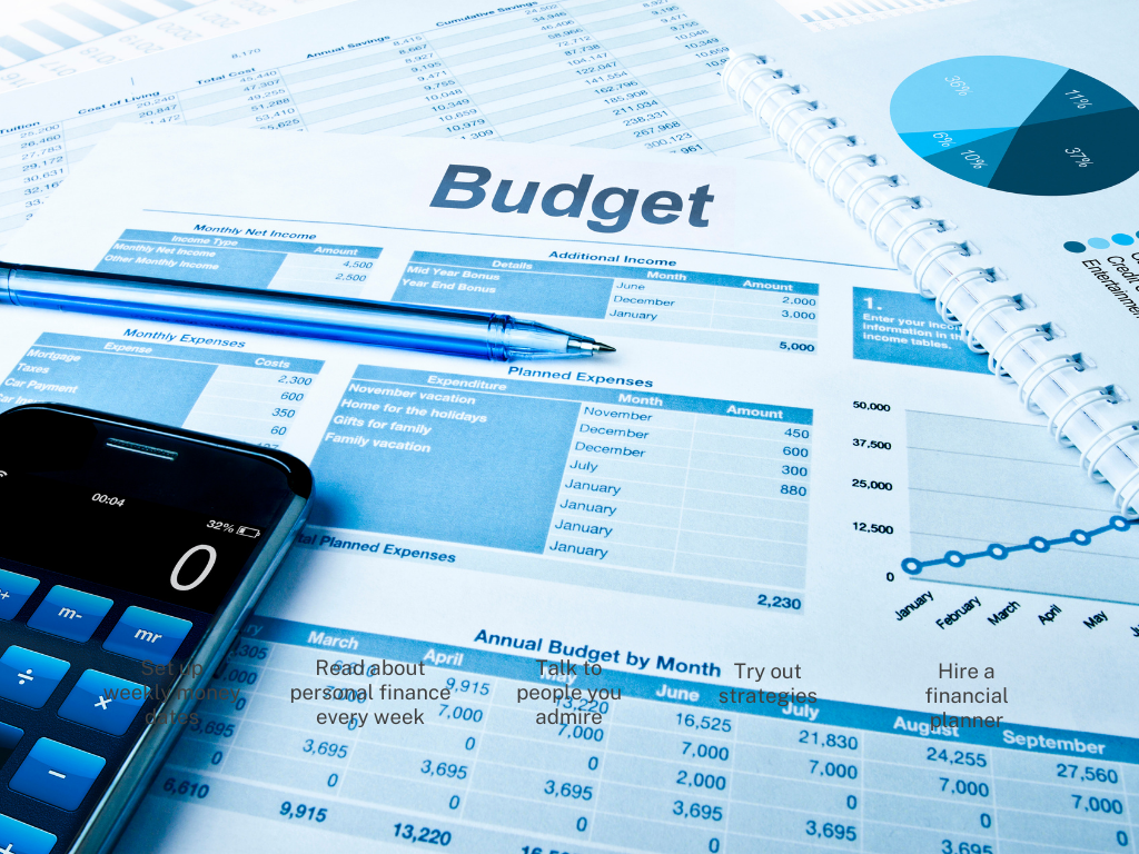 Top Budgeting Mistakes to Avoid