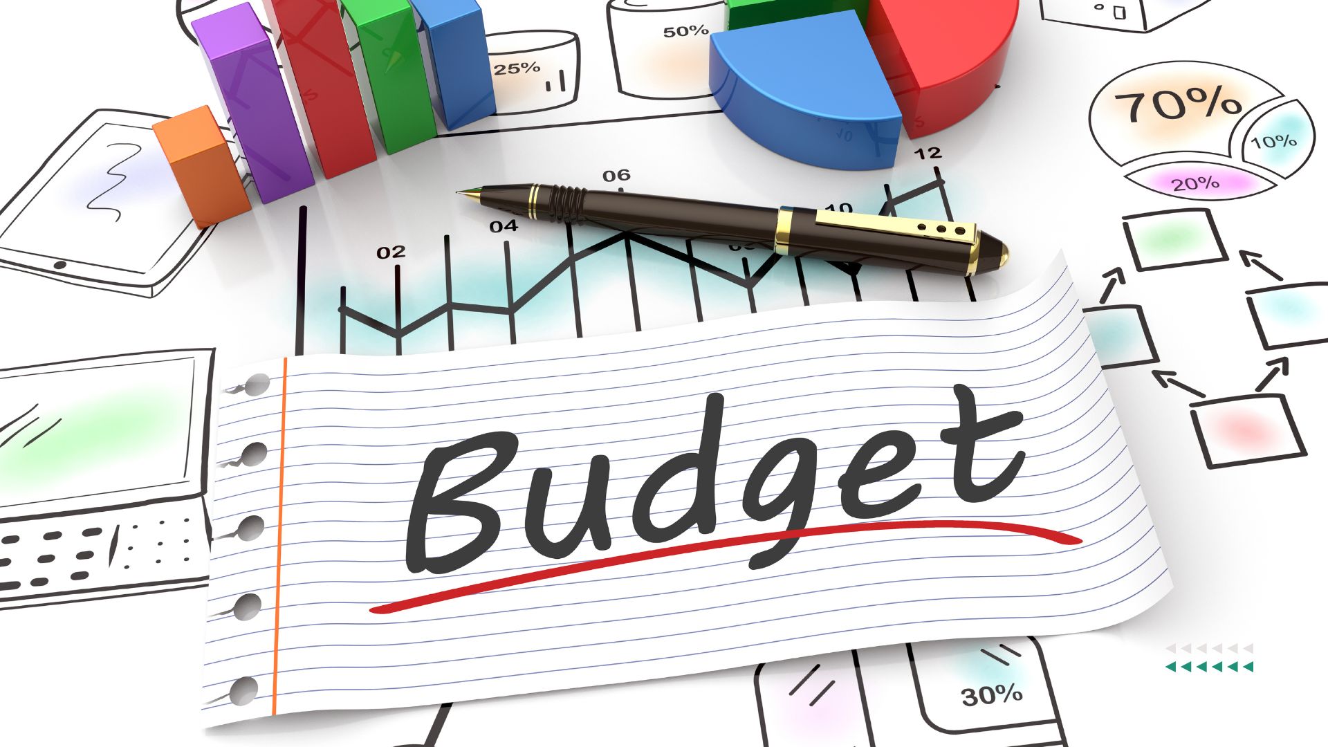 The Ultimate Guide to Budgeting Like a Pro